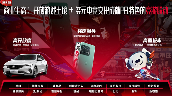 京东超级品牌日×超级空投节强强联手 PEL竞游联动全新升级