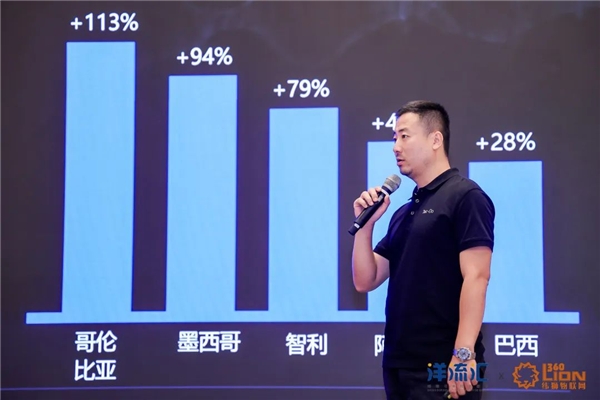 活动回顾 | 美洲卖家千人峰会：钛动科技助力跨境商家制胜拉美