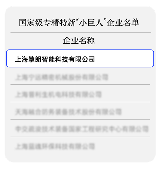 擎朗智能入选国家级专精特新“小巨人”企业!(图1) image.png