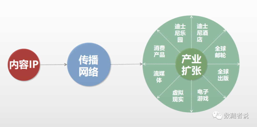 亦正亦邪：BAYC无聊猿的双重面孔
