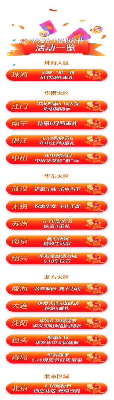 华发6.18现房节震撼开启,你的省钱攻略都在这里 !!!(图1)