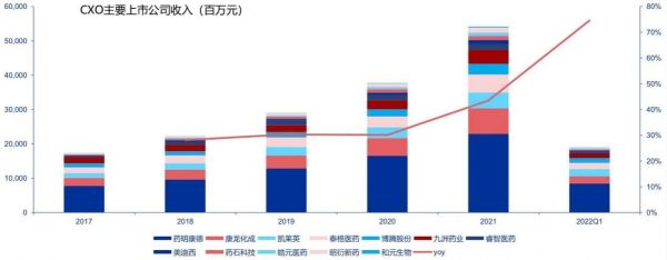 企业扎堆裁员，复工复产后求职者何去何从？