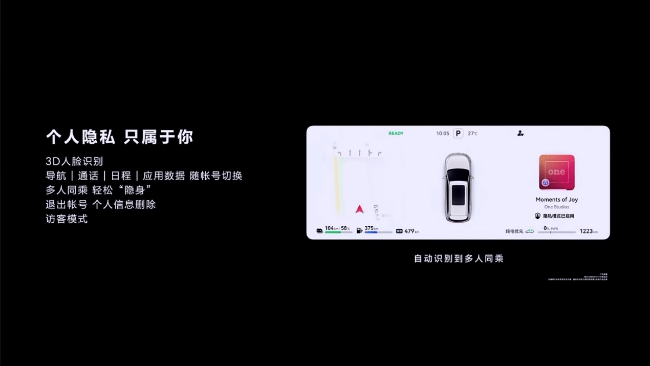 智慧体验革新,全家人的HarmonyOS智能座舱来了!(图6)