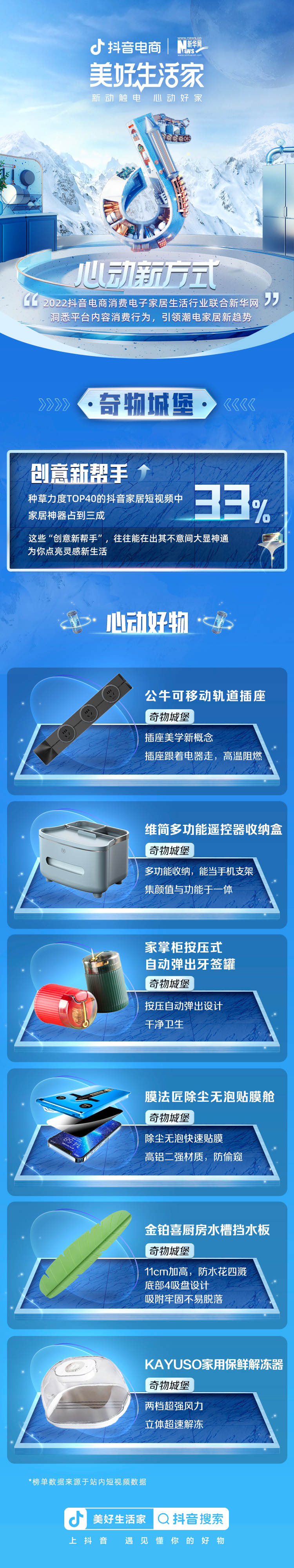 「美好生活家」收官:消电家居行业“六大心动新方式”趋势发布,销售额同比提升147.4%(图5)