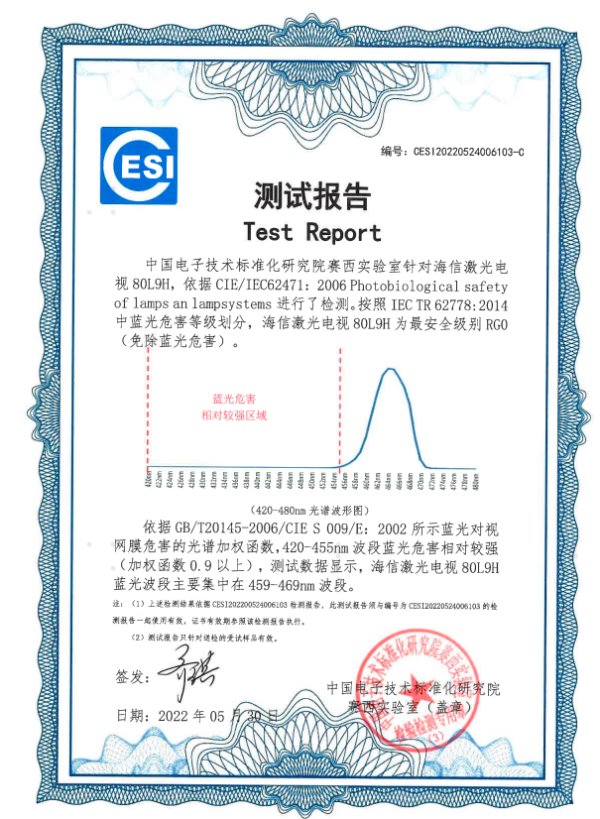 健康家电热销,海信激光电视健康护眼受追捧(图1)