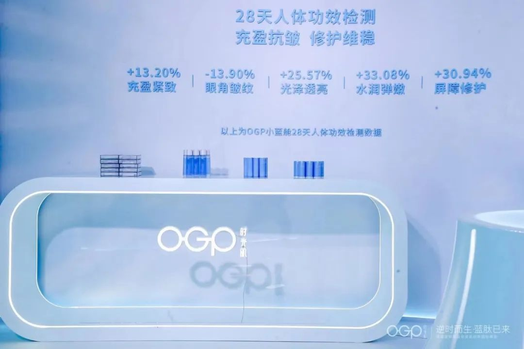 打破蓝铜胜肽应用瓶颈 ,OGP引领抗衰新时代(图3)