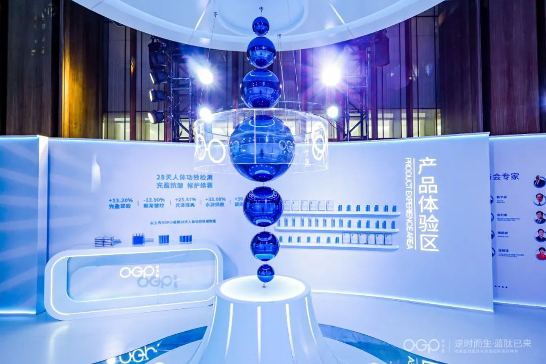 打破蓝铜胜肽应用瓶颈 ,OGP引领抗衰新时代(图4)