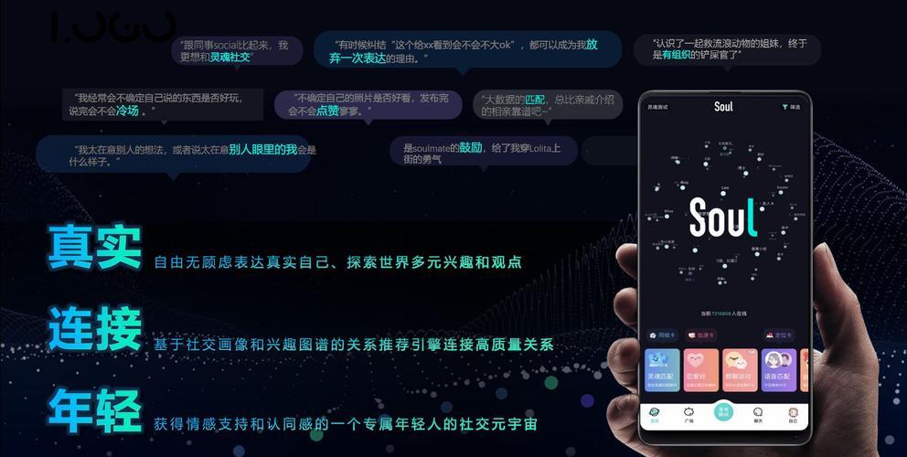 对话Soul张璐:孤独的尽头是一片叫归属的宇宙(图1) /uploads/allimg/20220724/1-220H404363E12.jpg