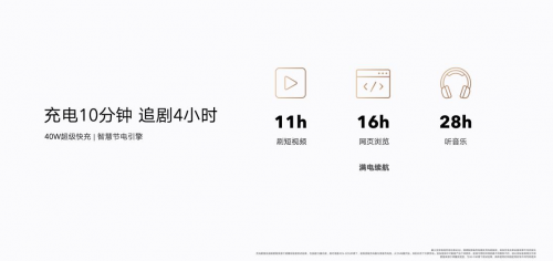 7.43mm超薄全面屏40W超级快充 1599元起荣耀X40i正式开售(图5)
