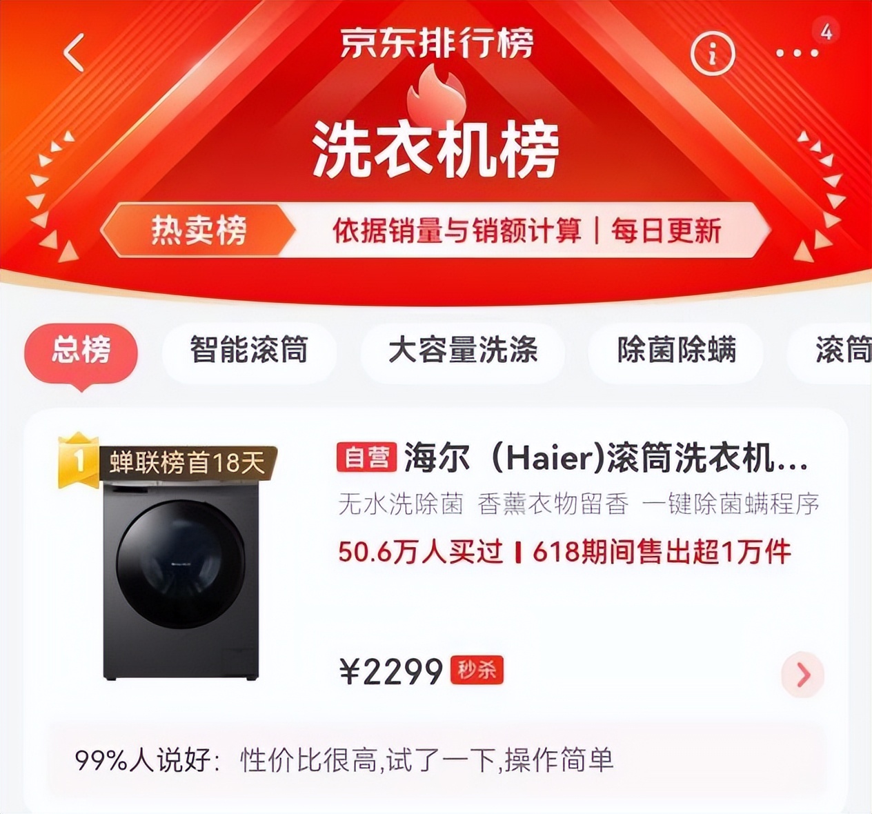 618不知道怎么买?京东热卖榜替你选好了(图2) 618不知道怎么买?京东热卖榜替你选好了
