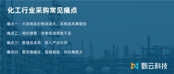 多因素交织下化工行业承压,甄云以数字化采购助力企业 “突围”(图3)