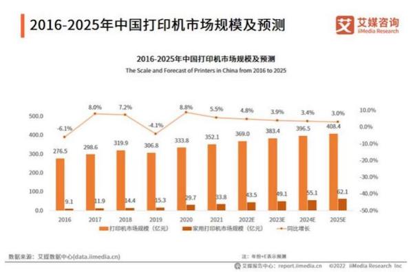 得力彩色喷墨打印机 自研自产解决用户痛点(图2) 图片10.jpg