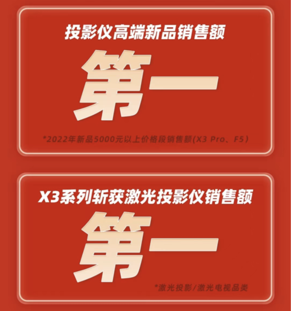 当贝X3 Pro誉享中国数字电视盛典,获“智慧生活创新产品奖”(图4) 75|imageslim