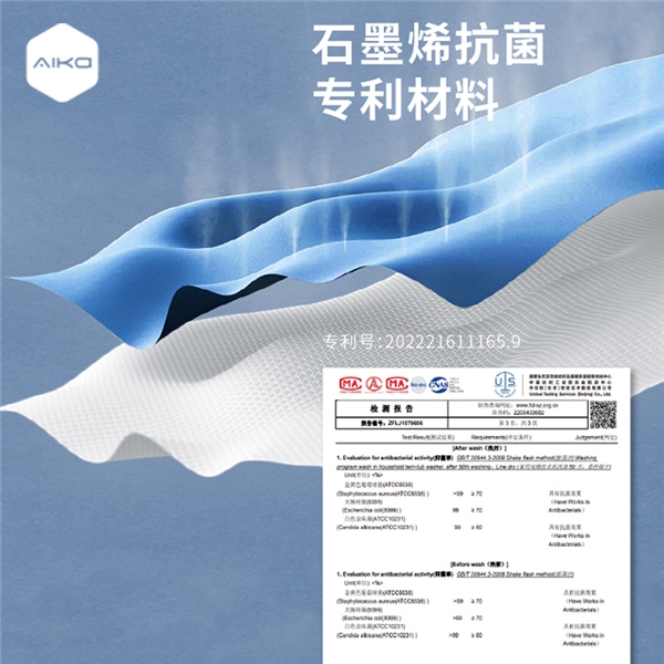 全国高温天气屡破记录 今夏空调服悄然热销(图1)