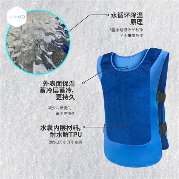 全国高温天气屡破记录 今夏空调服悄然热销(图3)