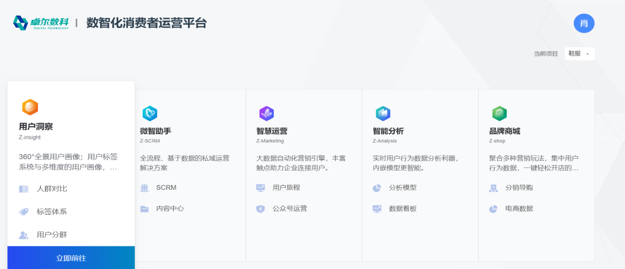 硬核增长,逆势向上,卓尔数科在MarTech赛道快速崛起!(图3)