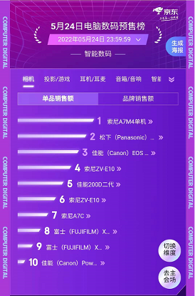 选择困难症的福音 京东618电脑数码预售竞速排行榜教你如何选购好物