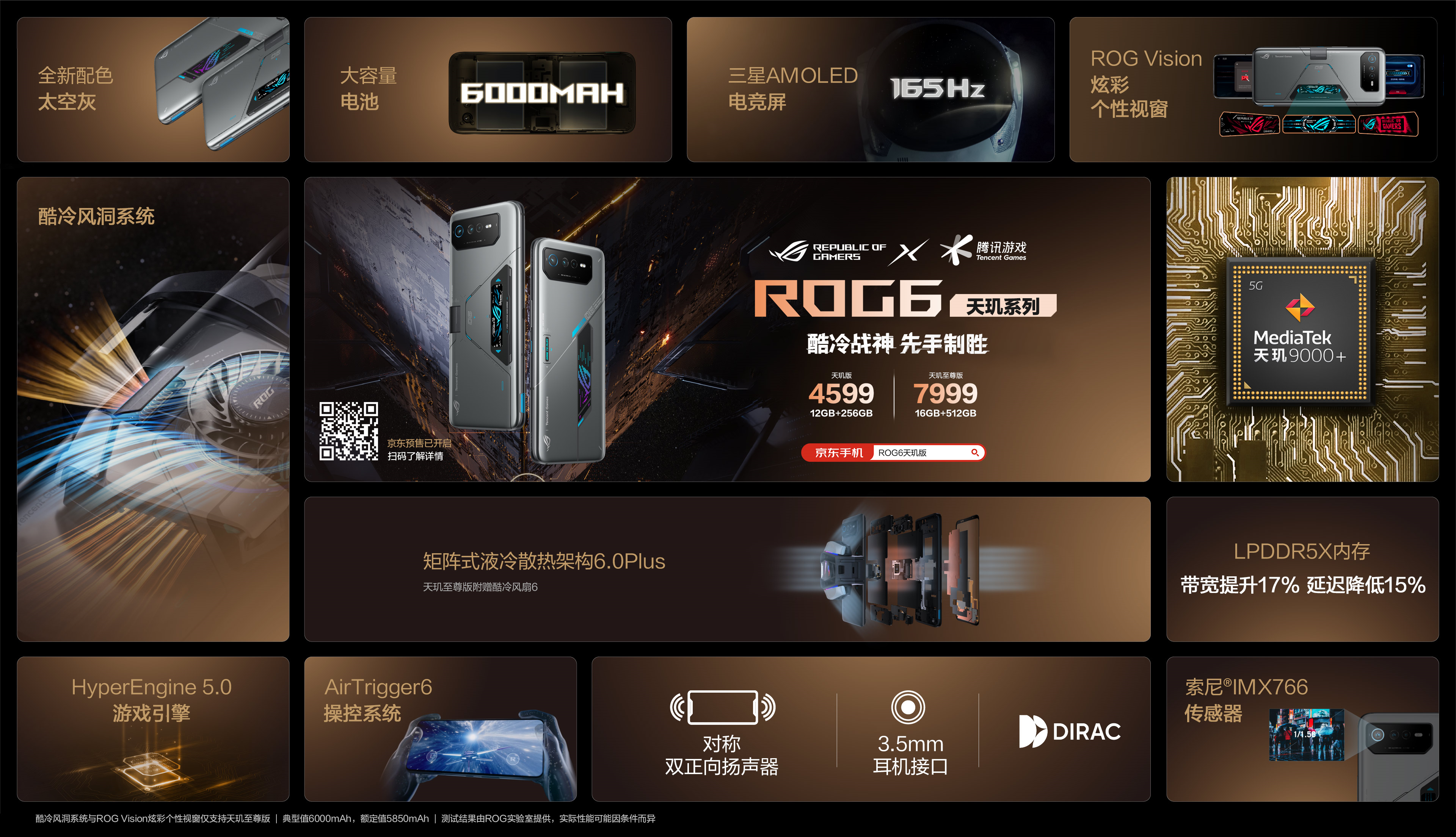 酷冷风洞系统领衔 腾讯ROG游戏手机6天玑系列一图流亮点解析(图1) 酷冷风洞系统领衔 腾讯ROG游戏手机6天玑系列一图流亮点解析