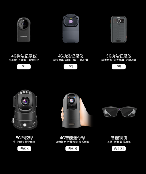 睿极智能助力合肥市公安局勇夺全省警务大数据应用技能比武一等奖(图5) 睿极智能助力合肥市公安局勇夺全省警务大数据应用技能比武一等奖