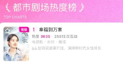 五粮醇携手《幸福到万家》演绎美好生活画卷