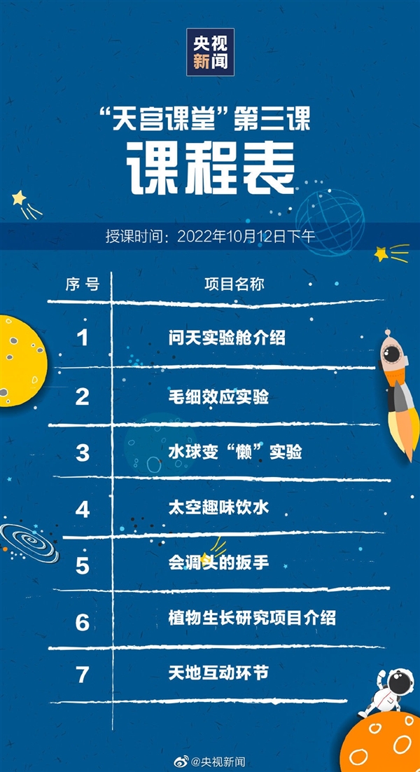 天宫课堂第三课明日开讲：将展示问天舱神奇设备和太空植物