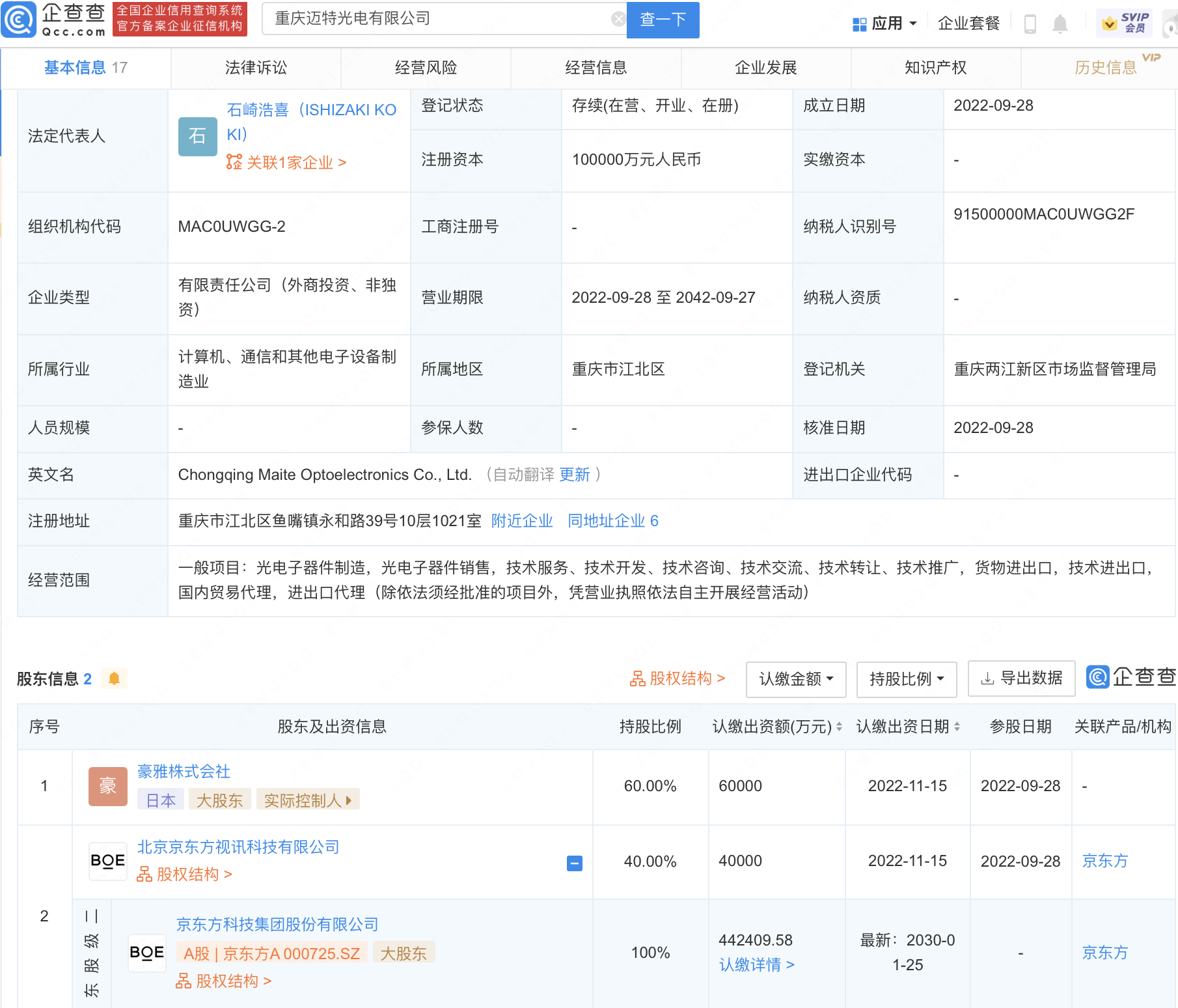 京东方于重庆投资设立光电公司，注册资本10亿元