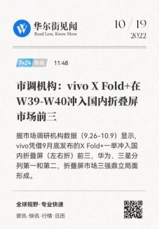 强势进入折叠屏市场前三,vivo X Fold+备受消费者认可(图1)