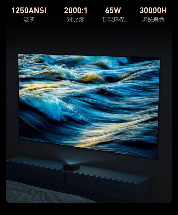 当贝超短焦激光投影U1新品上市:租房党的春天来了!(图5) 75|imageslim