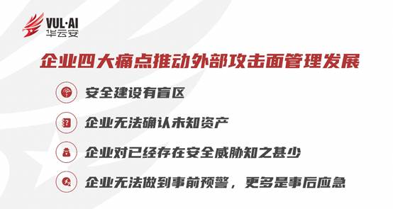 灵知:以情报驱动的外部攻击面管理(图1)