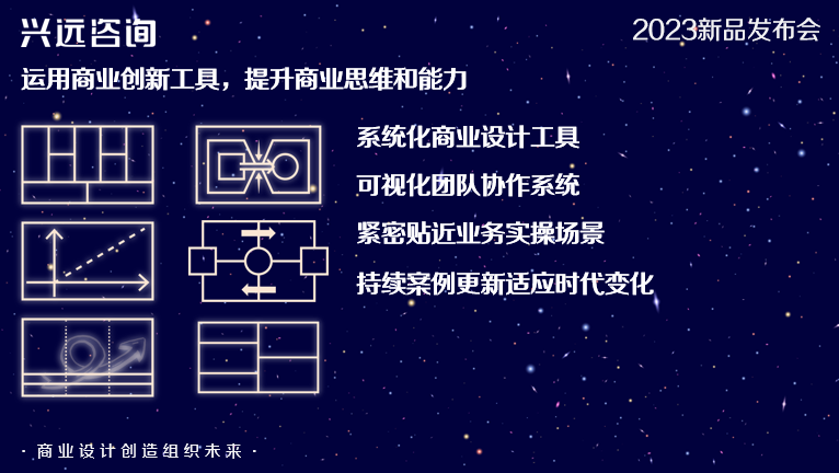 兴远咨询|2023新品发布会圆满落幕，赋能企业持续成长