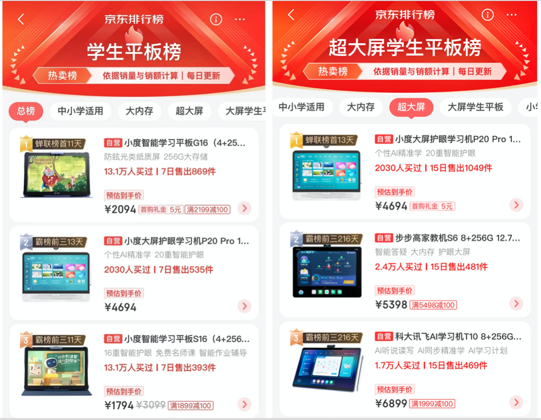 百度发布2022 Q2财报,小度持续领跑,AI服务渗透4000万家庭(图1)