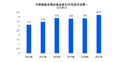 全球供应链格局重塑,中国供应链优势助力企业出海远航(图1) 全球供应链格局重塑,中国供应链优势助力企业出海远航