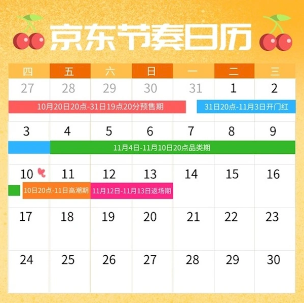 最高5位数红包!每天3次 京东双11攻略来了(图2) 最高5位数红包!每天3次 京东双11攻略来了