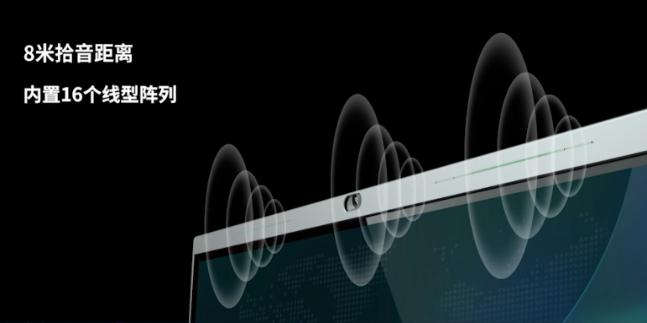 高效赋能,亿联网络会议平板新品带来真4K会议体验(图2)