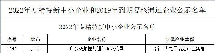 联想懂的通信荣获广东省“专精特新”中小企业认定(图2) /uploads/allimg/20230111/1-2301111439561K.jpg
