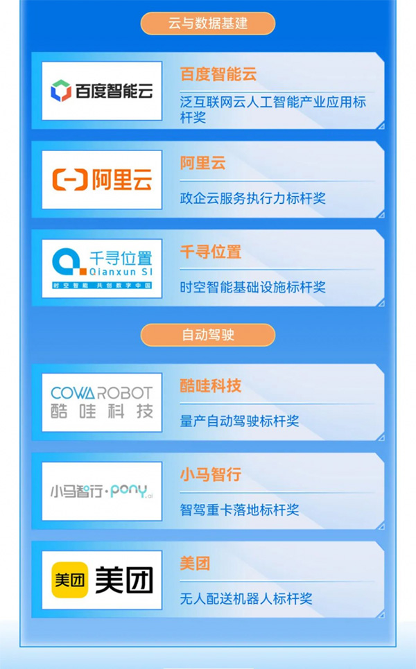 2022《飞天入地出海》年度科技榜公布:敬先行者无畏,敬梦想无远弗届(图7) 34ec5dd58ef47ae1bb7432c70299ef0.jpg