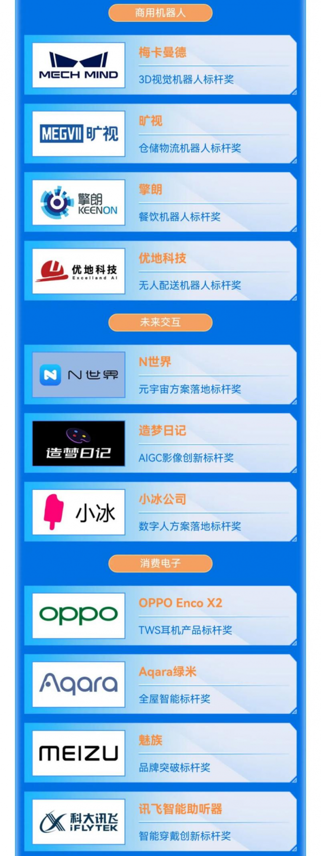 2022《飞天入地出海》年度科技榜公布:敬先行者无畏,敬梦想无远弗届(图5)