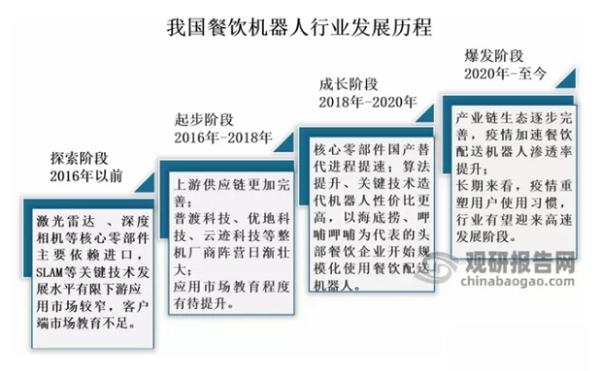 微信截图_20230110172637.png