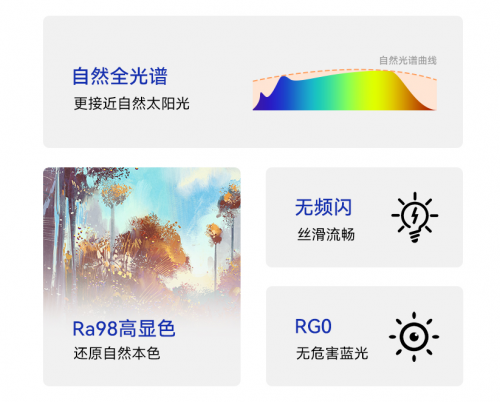 新一代护眼台灯引领者！NANK南卡重磅发布旗舰级专业护眼台灯
