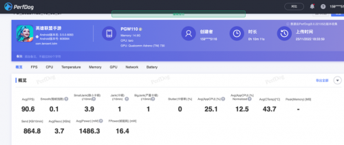 刚发布的OPPO Reno9 Pro+游戏性能如何？操作流畅原神王者任意玩