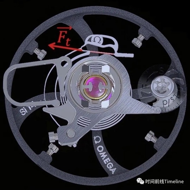 欧米茄击败劳力士,成为第一,解读欧米茄最新神级机芯技术(图11)