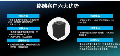 领跑钠电产业化应用，为什么又是星恒？