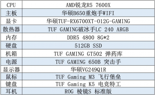 Steam春季特卖开启 华硕主板同你畅游游戏海洋