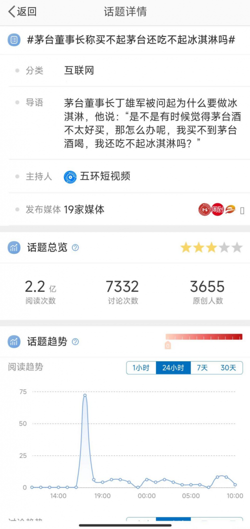 茅台董事长丁雄军：买不起茅台还吃不起冰淇淋吗？