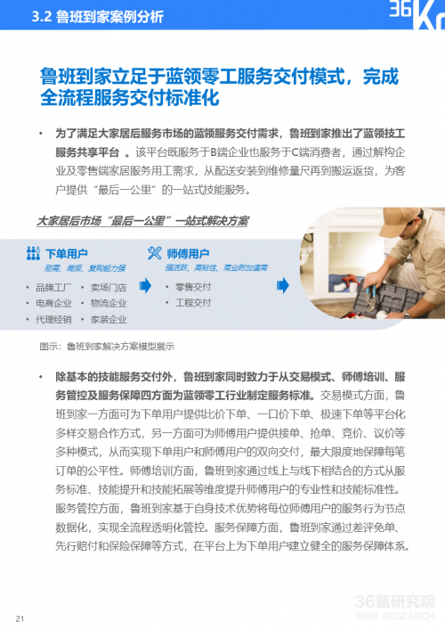 未来，蓝领零工行业将更加重视行业服务的标准化和高质量化发展