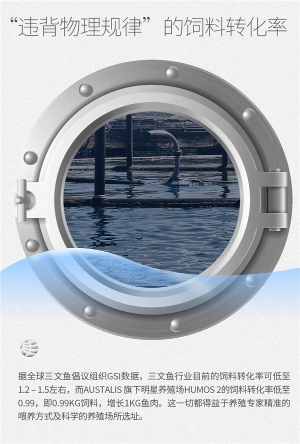 误差率不足3%,佳沃食品数智化养殖数清海里的三文鱼(图5)