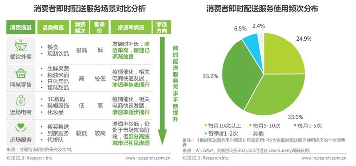 
                            欧孚科技——万物皆可