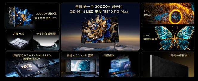 了解清楚115"X11G Max为何能成为豪宅新标配,你就算读懂了画质(图2)
