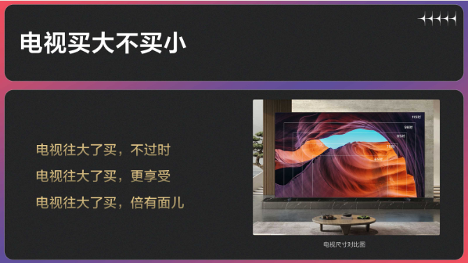 了解清楚115"X11G Max为何能成为豪宅新标配,你就算读懂了画质(图3)