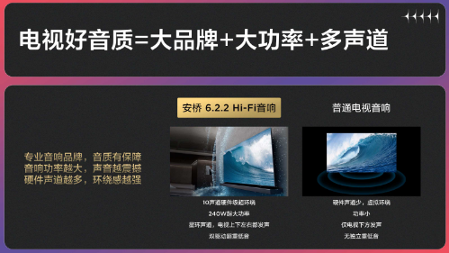 了解清楚115"X11G Max为何能成为豪宅新标配,你就算读懂了画质(图7)